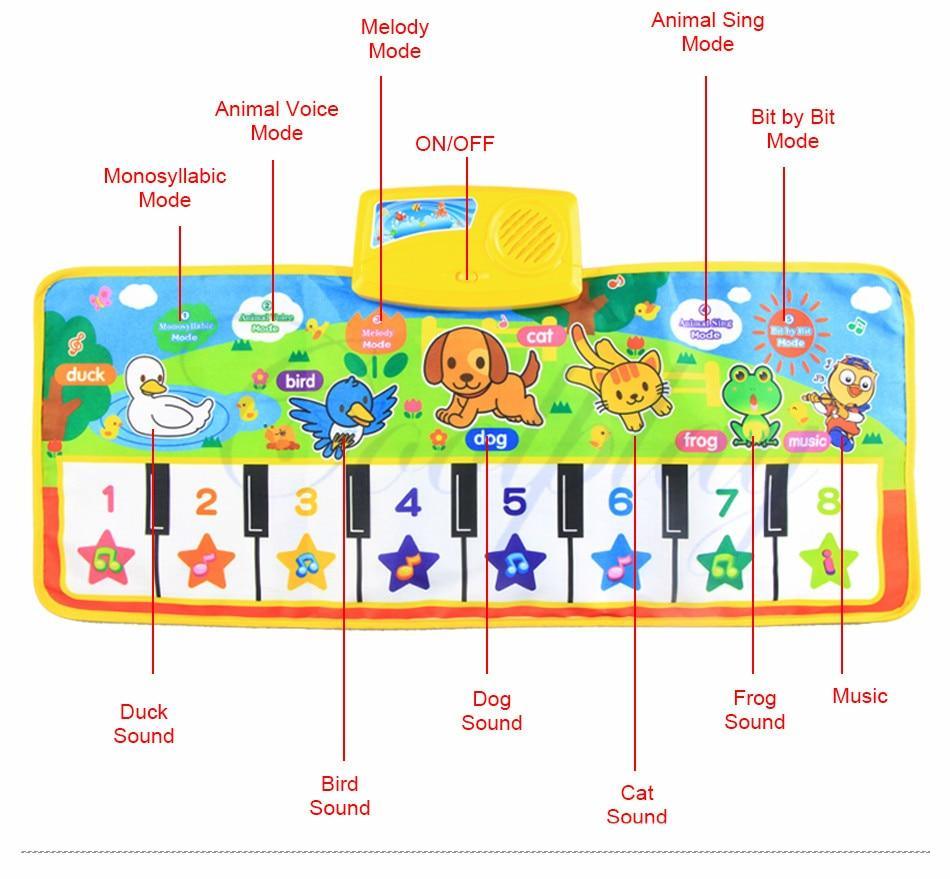 Baby Piano Playing Carpet for Infants and Toddlers