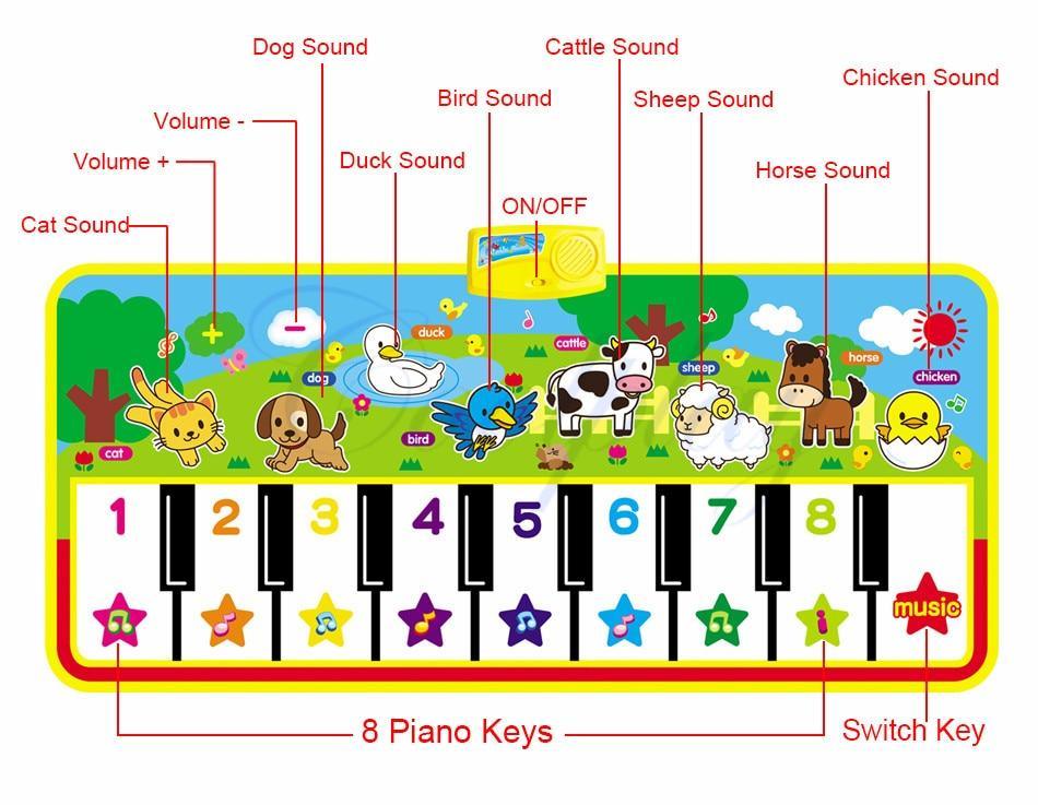 Baby Piano Playing Carpet for Infants and Toddlers