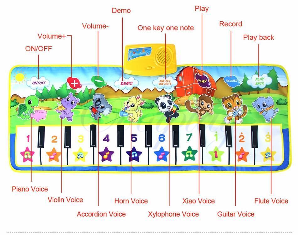 Baby Piano Playing Carpet for Infants and Toddlers
